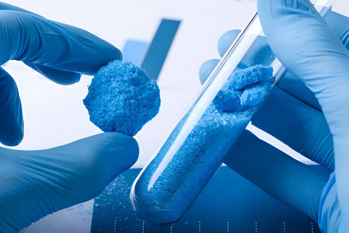 Meth Testing